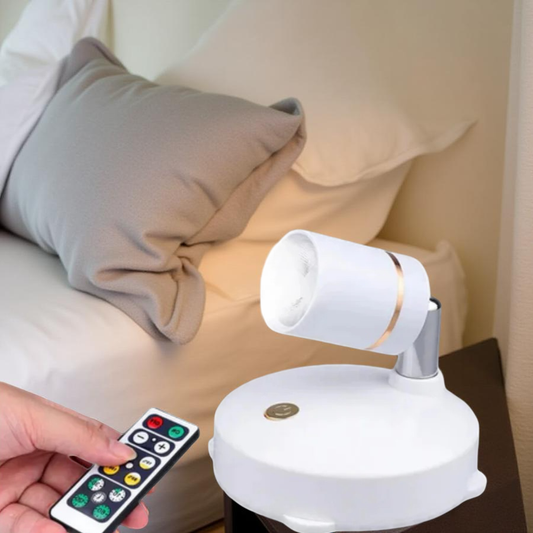 Elumix™ LED Plant Spotlight - Elumix Light
